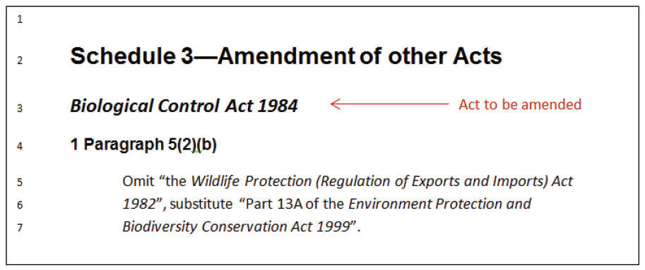 Example of a name of an Act being shown distinctively as it is not included in the schedule heading. The name of the Act being 'Biological Control Act 1984' and it is on the line below the schedule heading
