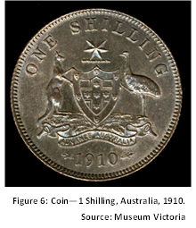 Figure 6: Coin—1 Shilling, Australia, 1910.