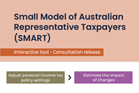 carousel photo Small Model of Australian Representative Taxpayers (SMART)