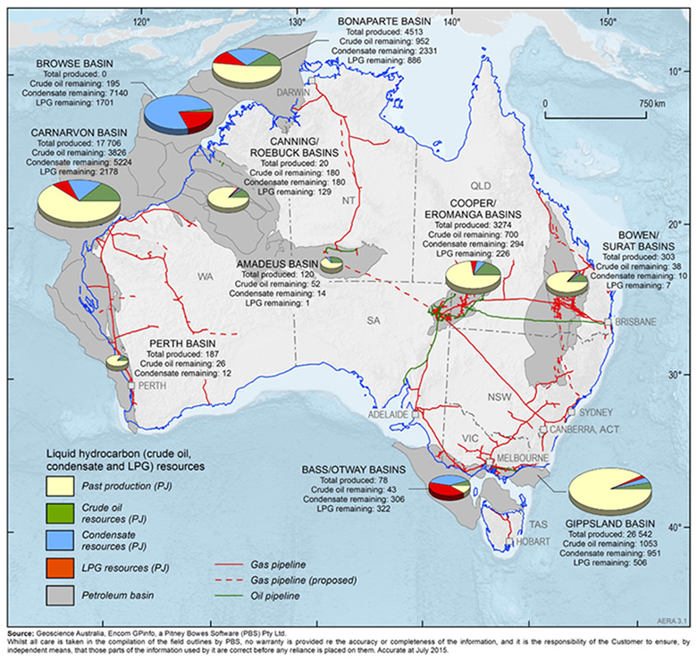 Figure 1: Oil resources in Australia
