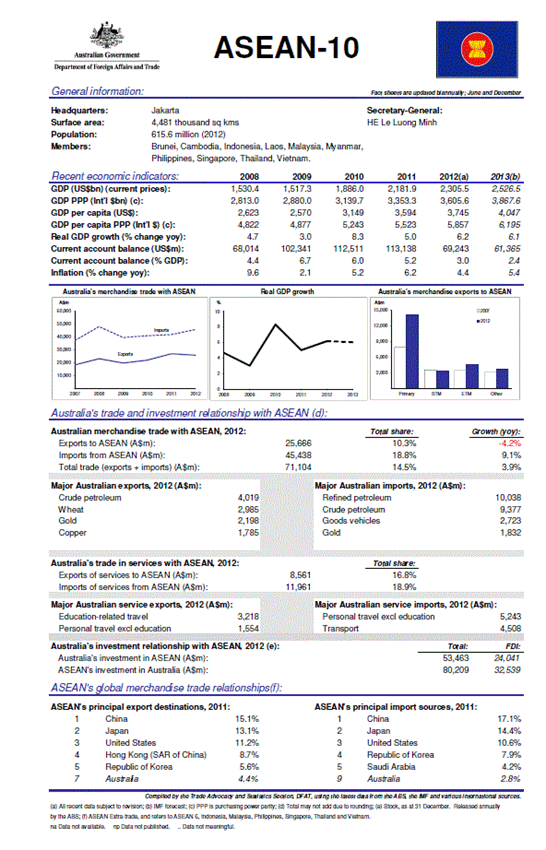 Report for hr projects final project mba