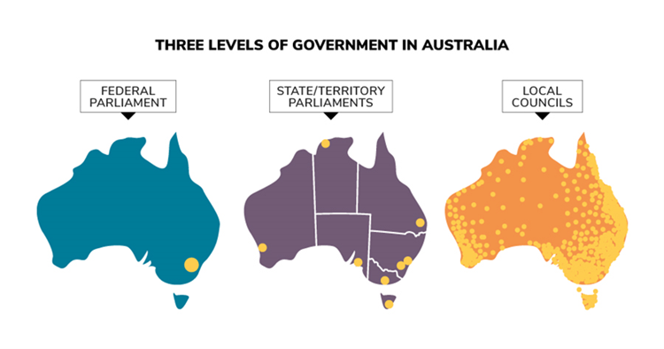 When governments work together who holds them to account?