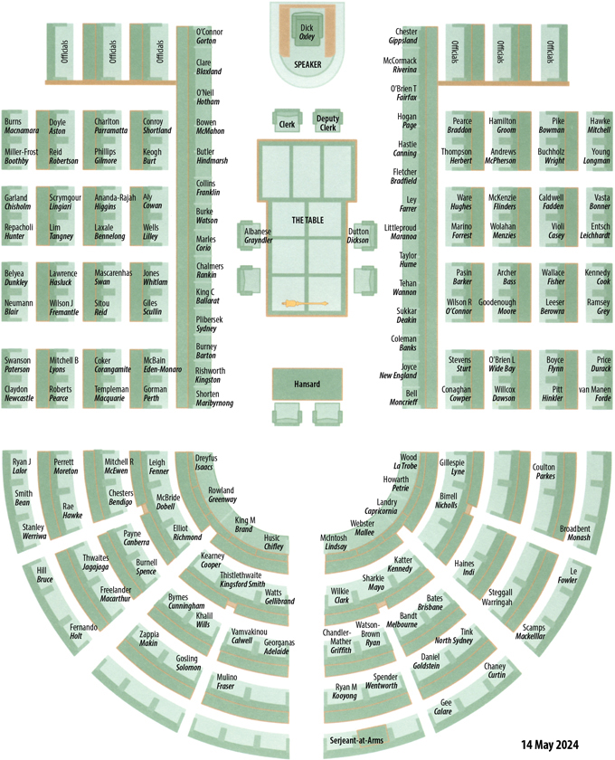 House Of Representatives Seating Plan Parliament Of Australia