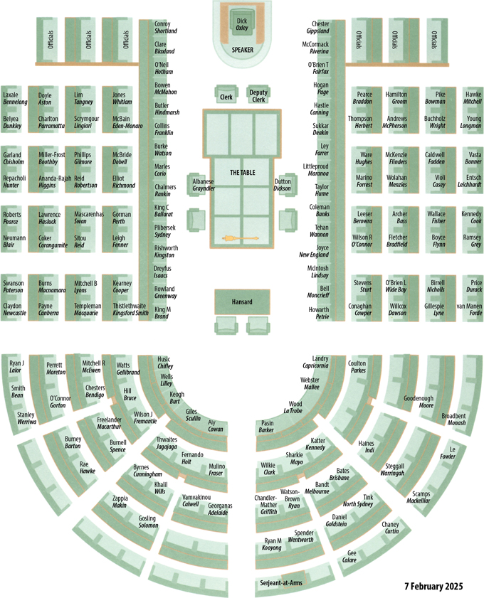 House Of Representatives Seating Plan Parliament Of Australia