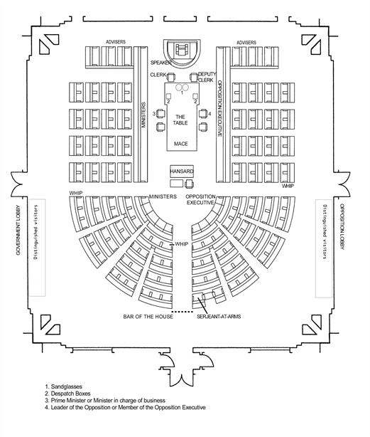 The Chamber Parliament Of Australia