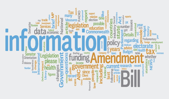 Figure 8 A 'Wordle' representing issues raised by Library clients during 2014-15