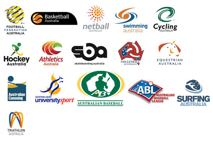 Figure 7: national organisations which reject alcohol sponsorship