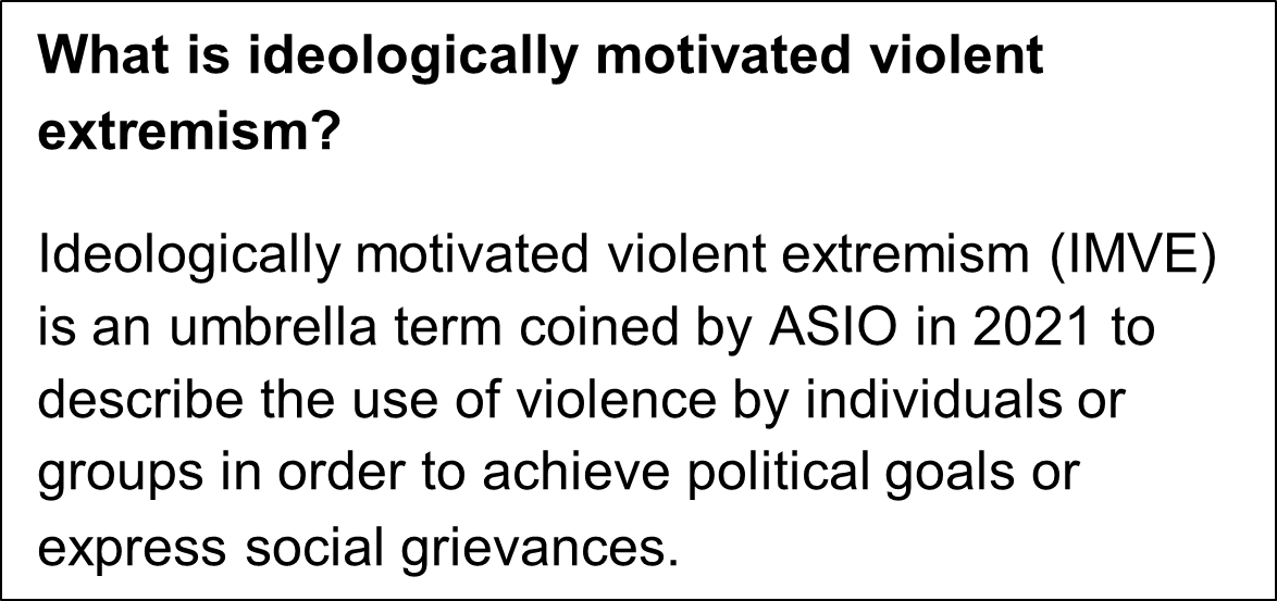 Text in an image that reads What is ideologically motivated violent extremism? Ideologically motivated violent extremism (IMVE) is an umbrella term coined by ASIO in 2021 to describe the use of violence by individuals or groups in order to achieve political goals or express social grievances.