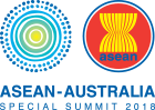 Connectivity, competition and contention: is ASEAN up to the challenge?