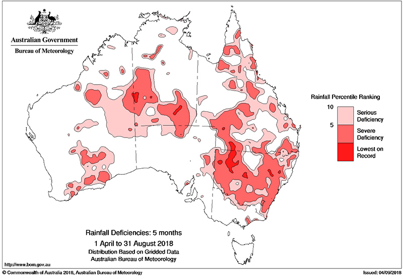 Treasury Laws Amendment (Supporting Australian Farmers) Bill 2018