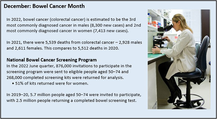Bowel Cancer Month