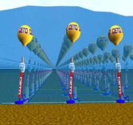Motion of underwater baloons