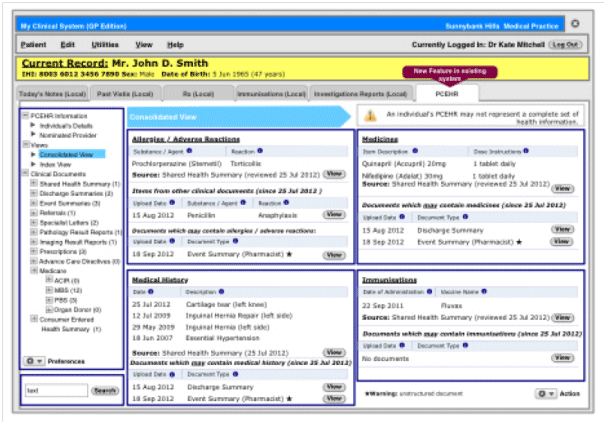 PCEHR: consolidated overview