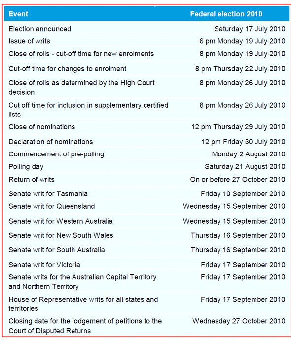 Nsw parliamentary library research service briefing paper