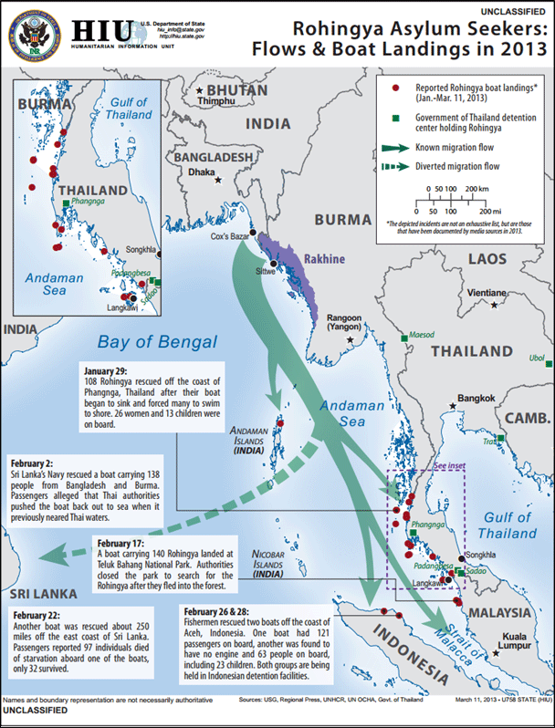 Figure 5: Rohingya aslylum seekers, flows and boat landings, January–March 2013