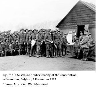 Figure 10: Australian soldiers voting at the conscription referendum, Belgium, 8 December 1917. 
