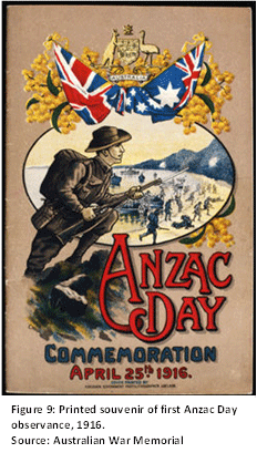 Figure 9: Printed souvenir of first Anzac Day observance, 1916.