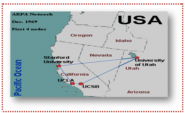 Figure 2: Advanced Research Projects Agency (ARPA) network links 1969