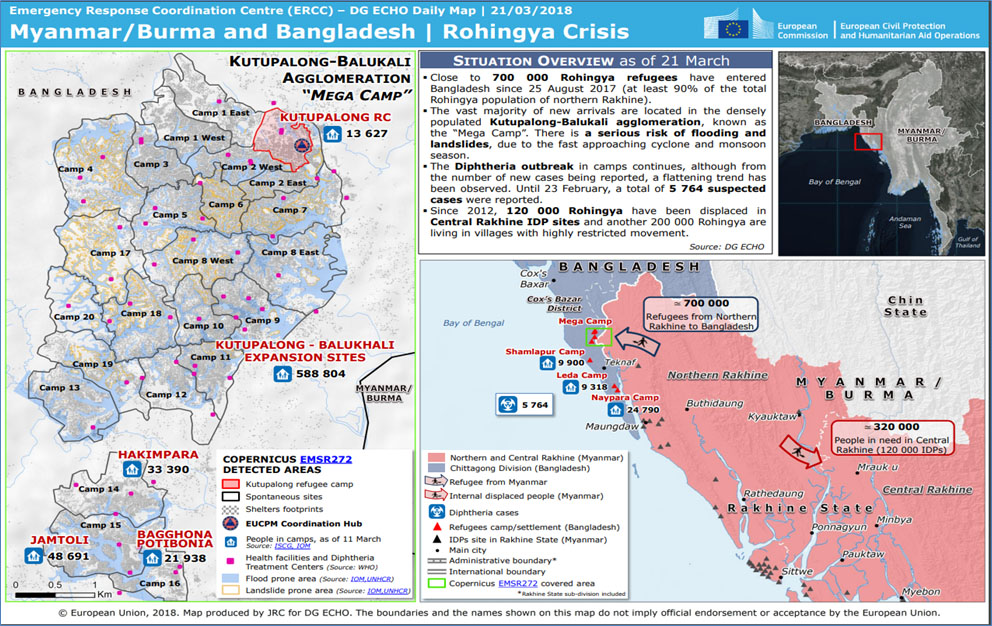 Myanmar/Burma and Bangladesh Rohingya crisis
