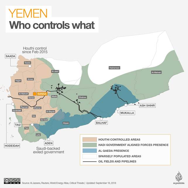 Figure 3: map of the Yemen conflict (September 2018)
