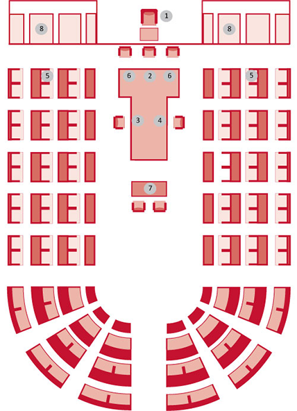 Senate Seating plan