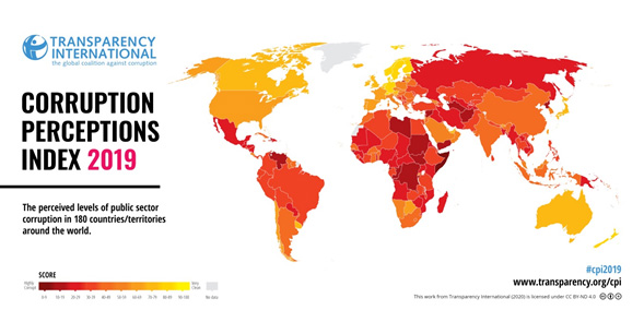 Corruption Perceptions Index 2019