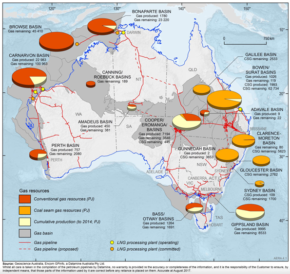 澳洲生产的天然气比我们需要的多2.5倍