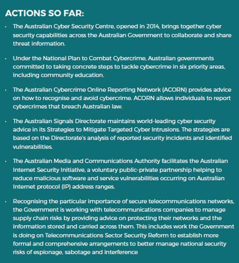 Figure 4: Australian cyber security initiatives as at 2016