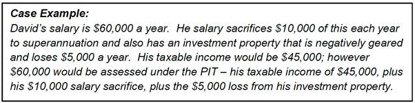 example from the department of common mechanisms used to minimise taxable income under the PIT