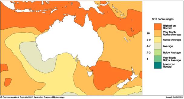 Figure 2.1: Australian region sea surface temperature (SST) deciles: annual 2016