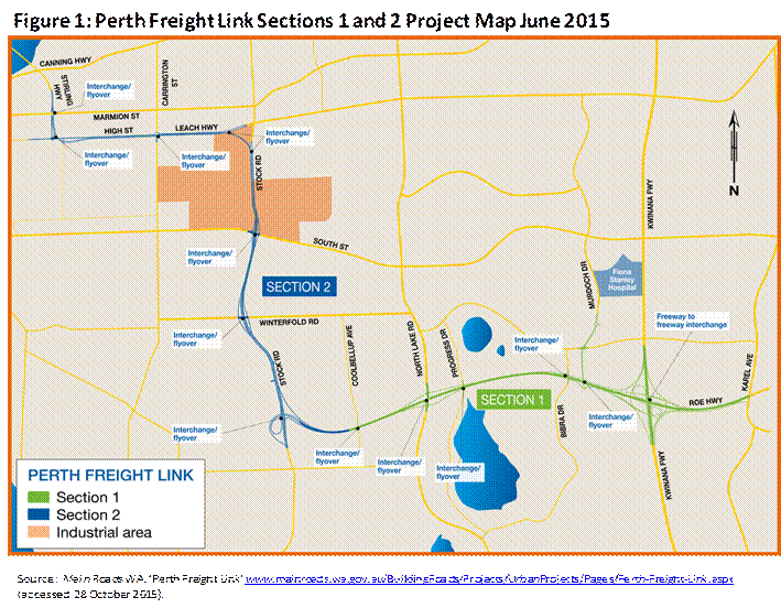 Figure 1: Perth Freight link section 1 and 2 - project map June 2015