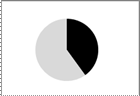 Graph of Australian ownership