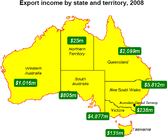 Map of export income by state and territory, 2008
